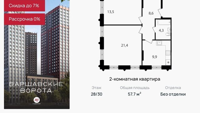 метро Аннино ЖК Варшавские Ворота 2/4 фото
