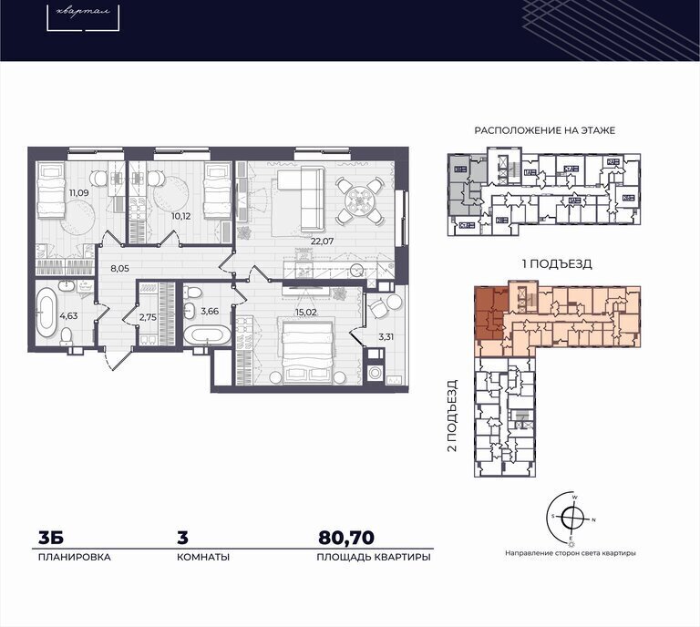 квартира г Астрахань жилой квартал Бруклин фото 1