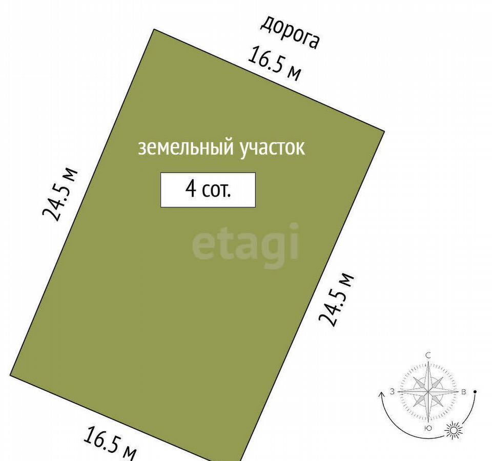 земля г Феодосия садовые участки Очистные, Малиновая ул фото 11