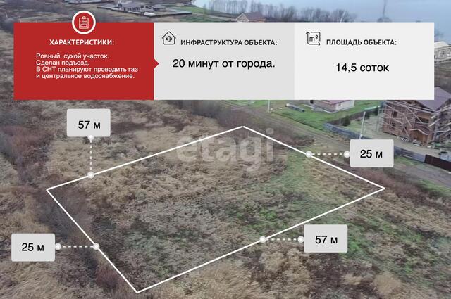 земля р-н Цигломенский округ тер. ТСН Малое Никольское 164 фото