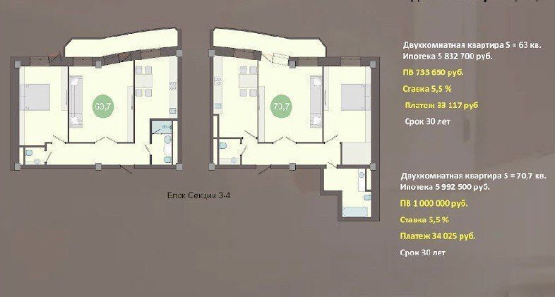 квартира г Абакан ул Кирова 185 фото 2