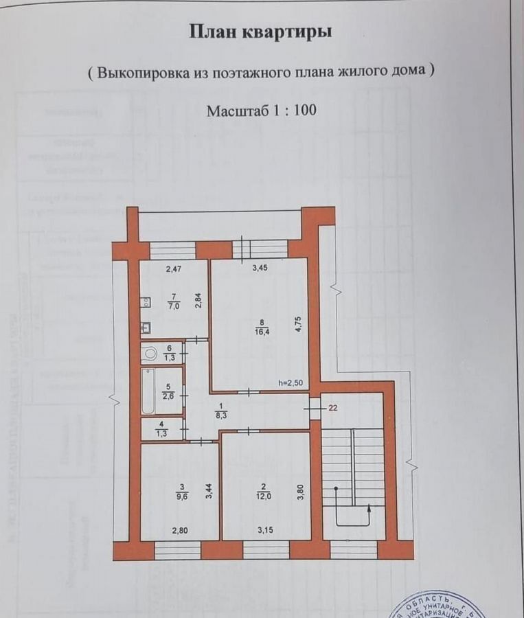 квартира г Белогорск ул Кирова 55 фото 1