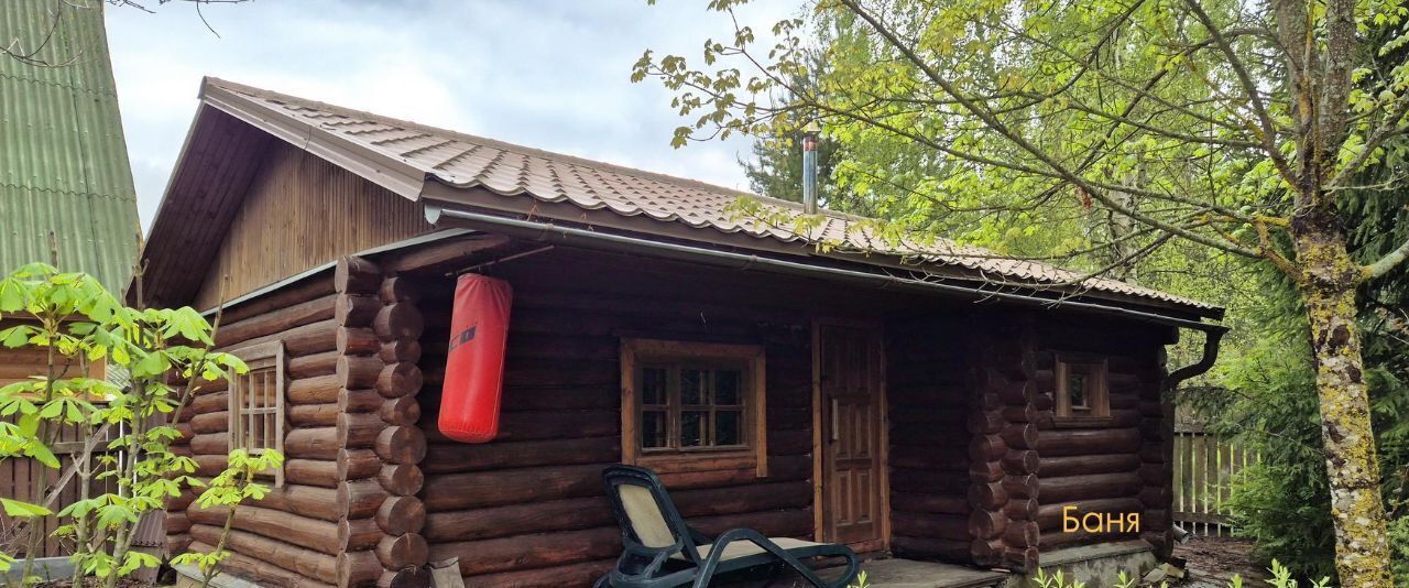 дом г Истра д Рождествено 51 фото 2