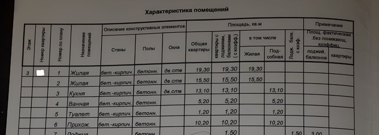 квартира г Чебоксары р-н Московский бул. Анатолия Миттова, 5к 2 фото 5