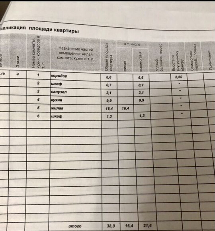 квартира г Магнитогорск ул Вокзальная 144/2 9-й м-н фото 18