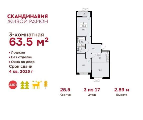метро Коммунарка ТиНАО Потапово, ЖК Скандинавия фото