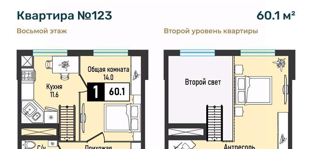 квартира г Железноводск п Иноземцево п Капельница ЖК «Живописный» фото 1