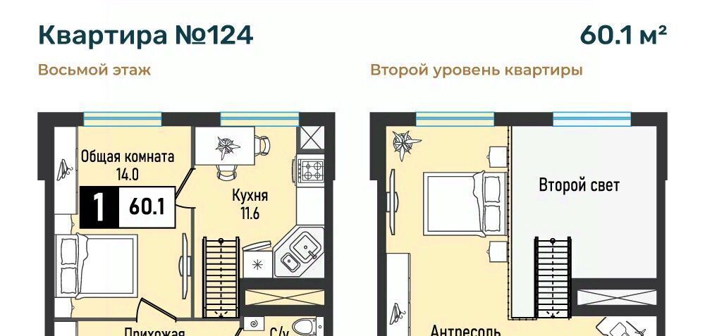 квартира г Железноводск п Иноземцево п Капельница ЖК «Живописный» фото 1