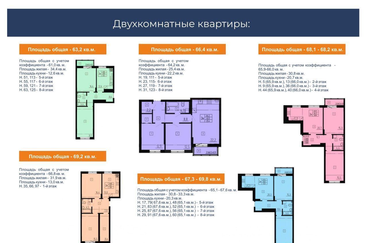 квартира г Калининград р-н Московский ул Подполковника Емельянова 1 фото 2