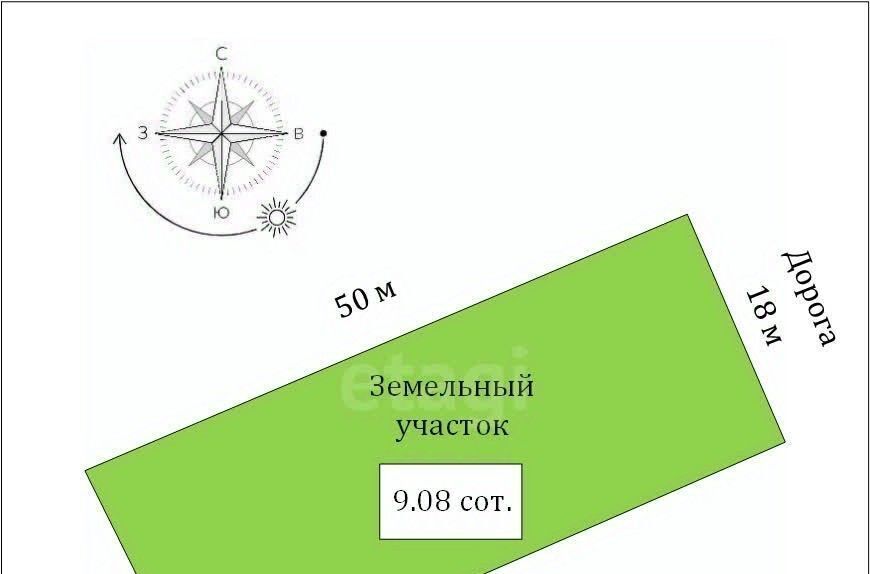 земля г Судак с Солнечная долина ул Застройщиков фото 2