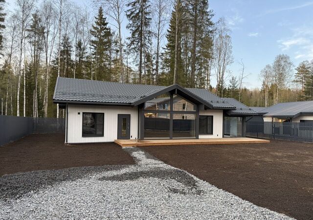 9426 км, Всеволожский р-н, Токсовское городское поселение, коттеджный пос. Экофорест, Лесколово, Ленинградское шоссе фото