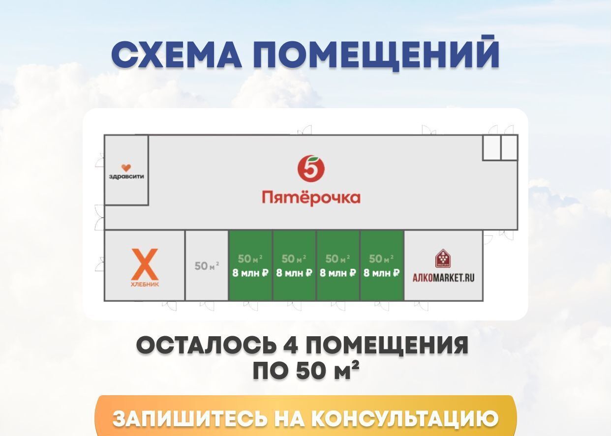 торговое помещение р-н Выборгский г Выборг ул Травяная 18а Выборгское городское поселение фото 2
