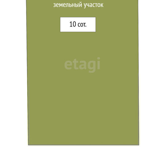 ул Автодромная фото