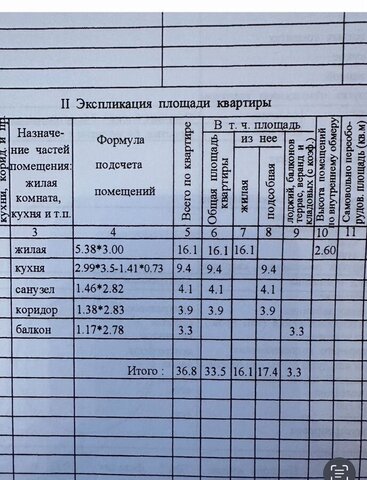 ул Чубынина 24 фото