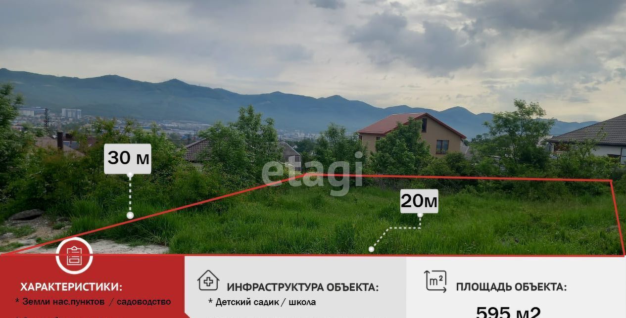 земля г Новороссийск с Цемдолина снт Золотая рыбка р-н Приморский 107 фото 1