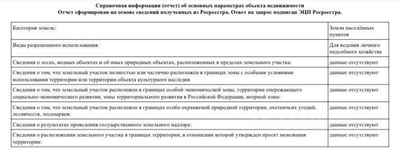 земля г Сочи р-н Адлерский пер Аэровокзальный 11 фото 6