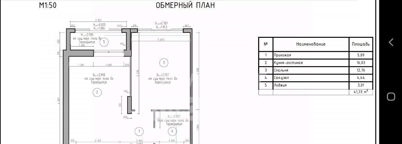 квартира г Москва п Сосенское пр-кт Куприна 1к/1 Потапово фото 8