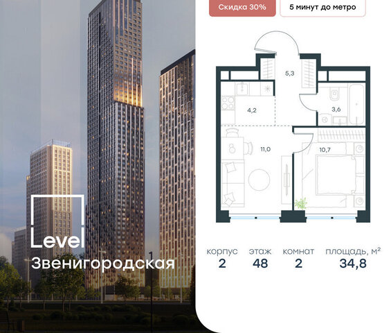 жилой комплекс Левел Звенигородская, к 2 фото