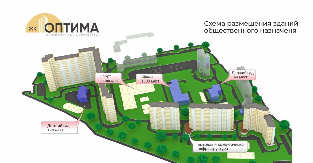 квартира г Домодедово мкр Востряково Оптима жилой комплекс, к 3, Домодедовская фото 18
