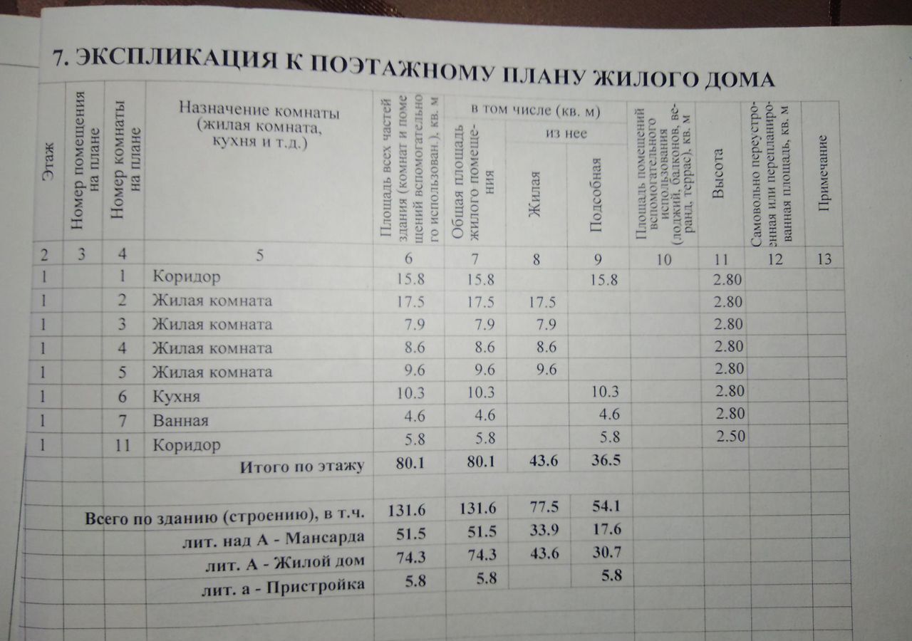 дом р-н Кореновский г Кореновск ул Архипова Кореновское городское поселение фото 16