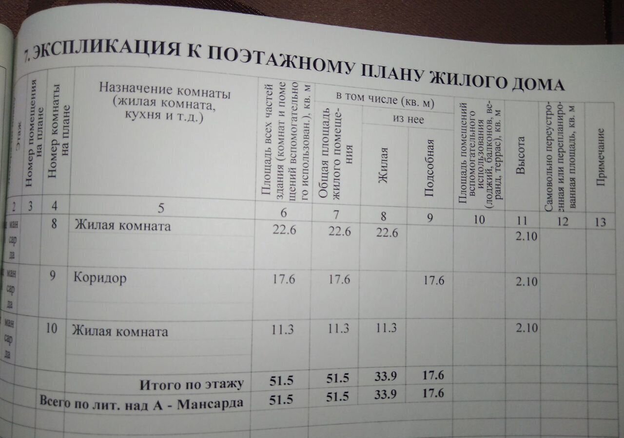 дом р-н Кореновский г Кореновск ул Архипова Кореновское городское поселение фото 15