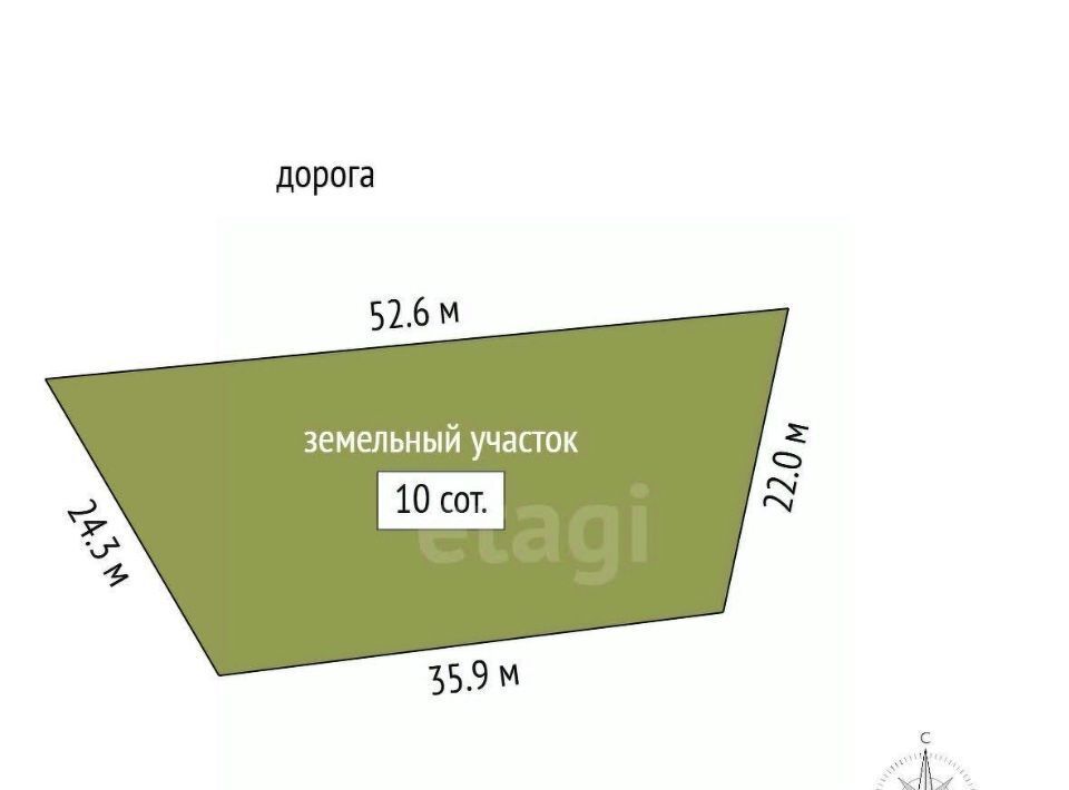 земля г Алушта ул. Сергеева-Ценского фото 2