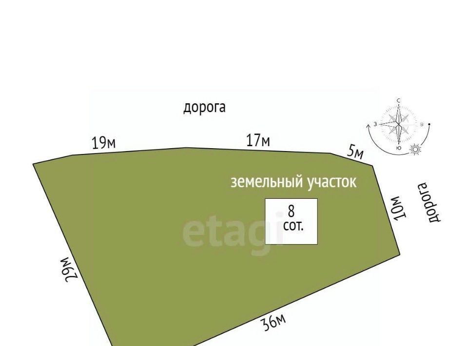 земля г Алушта с Малый Маяк фото 2