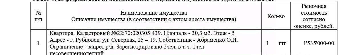 квартира г Рубцовск ул Северная 25 фото 1