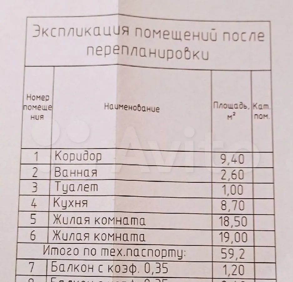 квартира г Ноябрьск ул Советская 107 Тюменская обл. фото 2