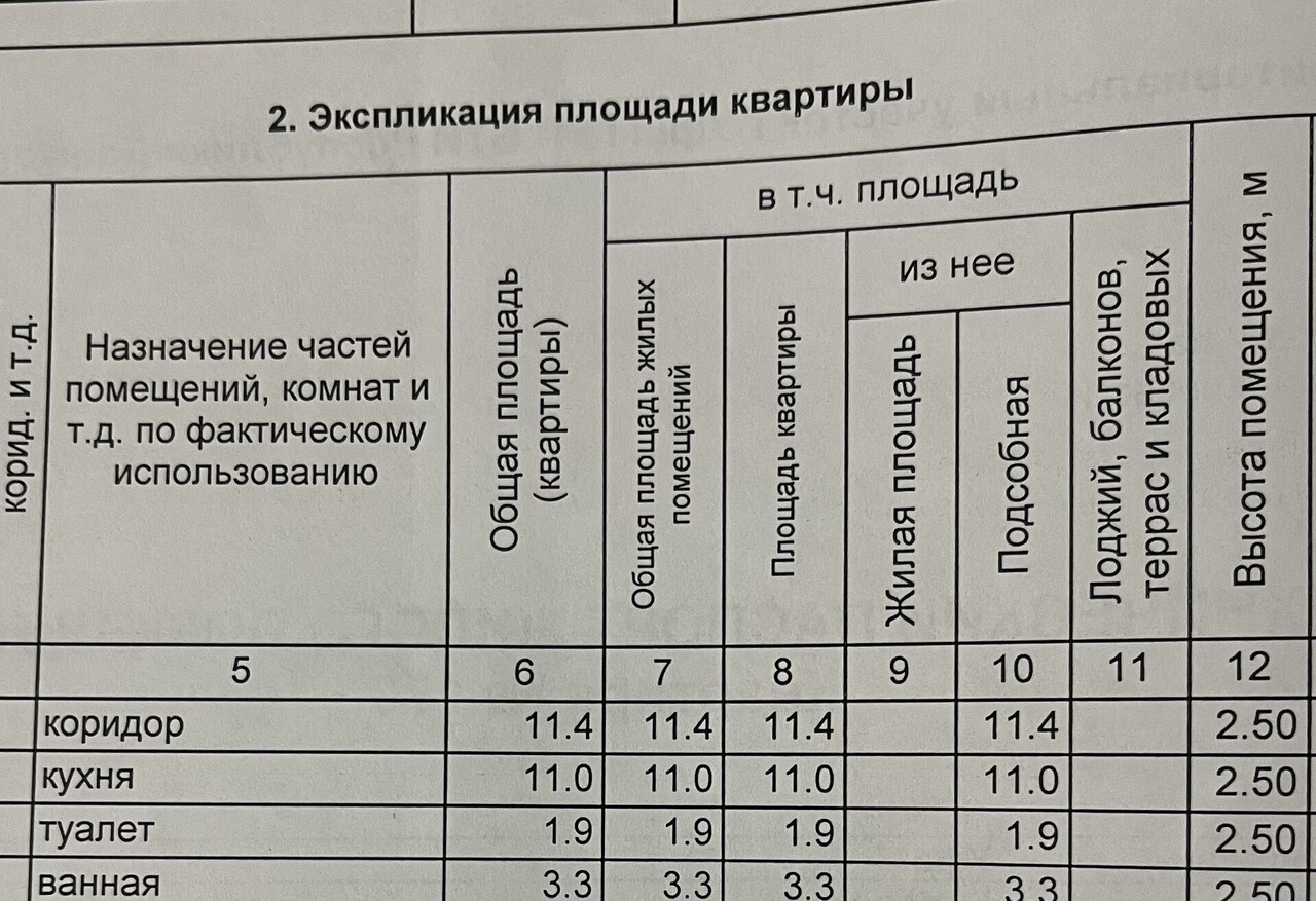 квартира г Уфа Колгуевский Габдуллы Амантая, 10/1 фото 19