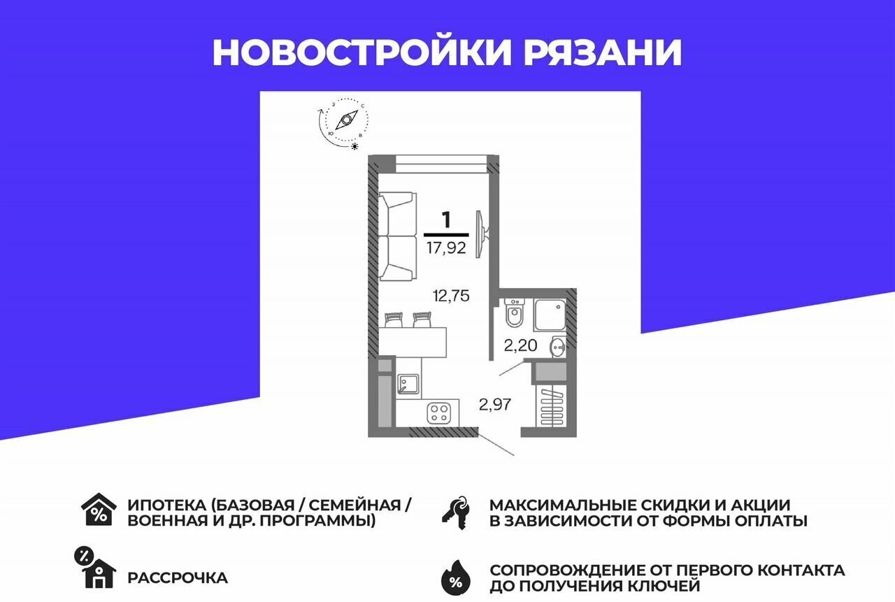 квартира г Рязань р-н Октябрьский ул Зубковой 1 фото 1