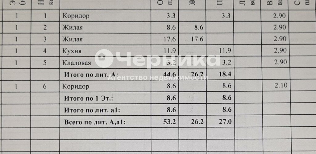 дом г Новошахтинск пер Гризодубовой 1 фото 13