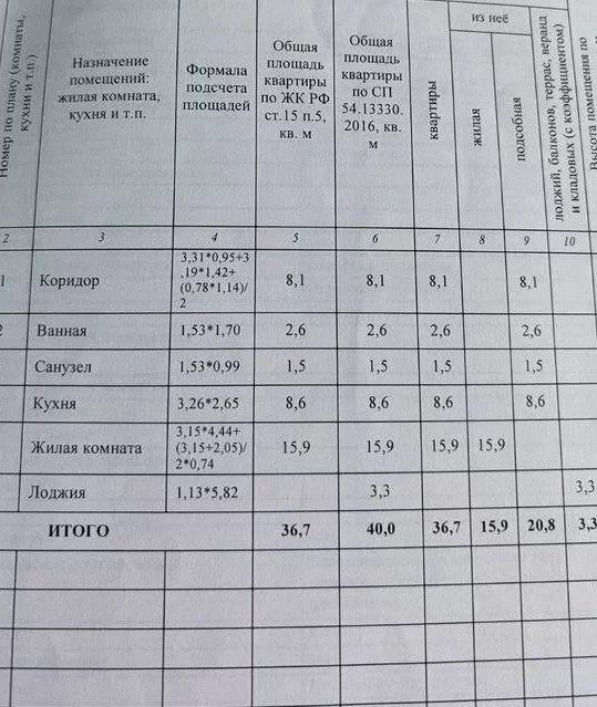 квартира г Набережные Челны ул Нур Баян фото 11