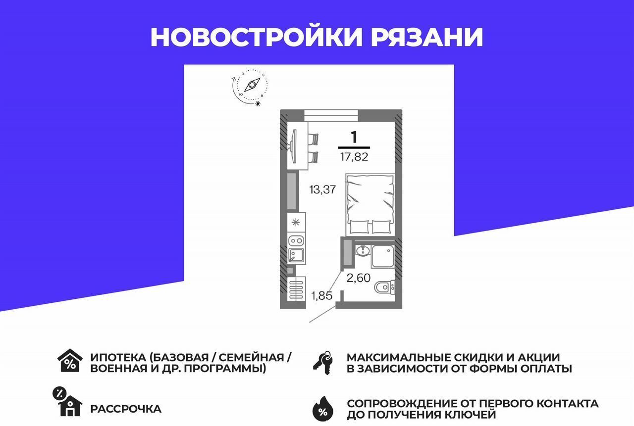 квартира г Рязань р-н Октябрьский ул Зубковой 1 фото 1