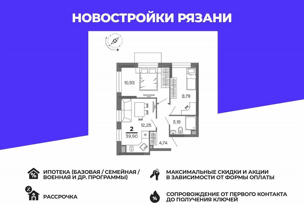 квартира г Рязань р-н Октябрьский ул Зубковой 1 фото 1