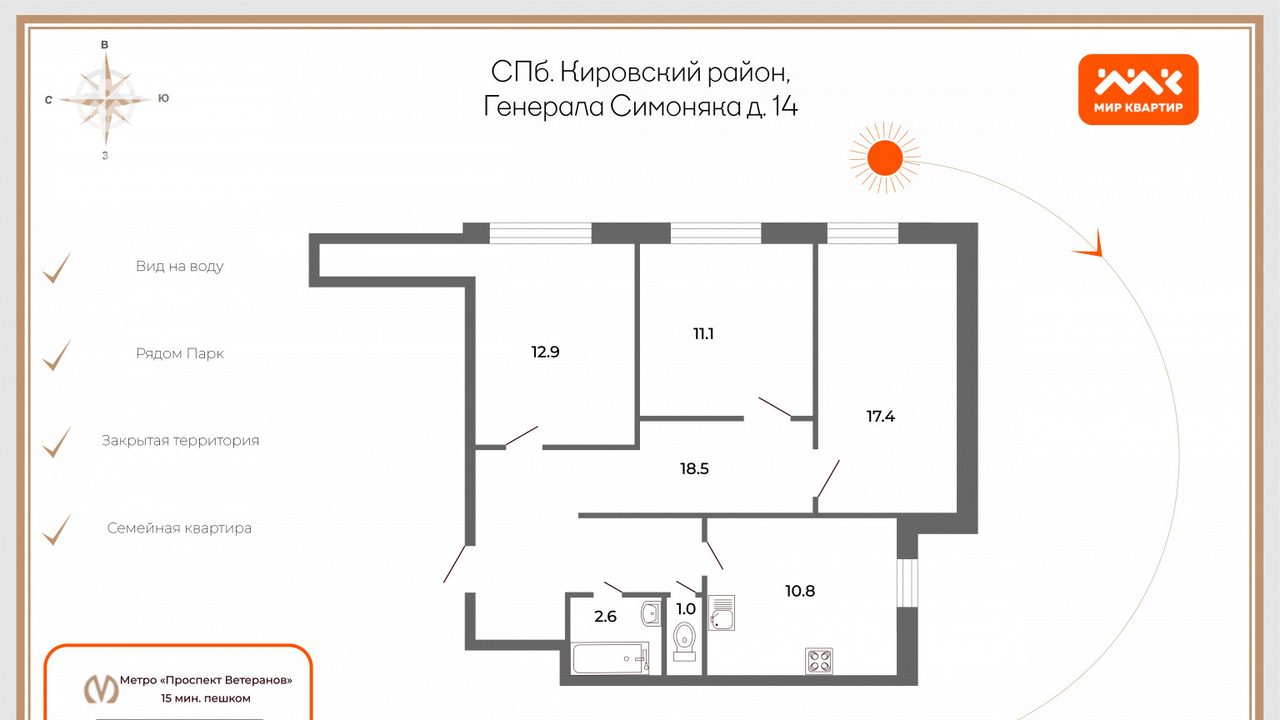 квартира г Санкт-Петербург Ульянка ул Генерала Симоняка 14 фото 31