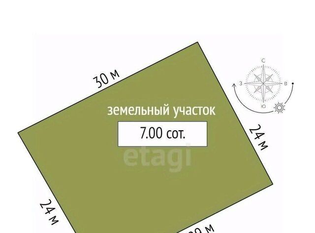 ул Дружбы 8 фото