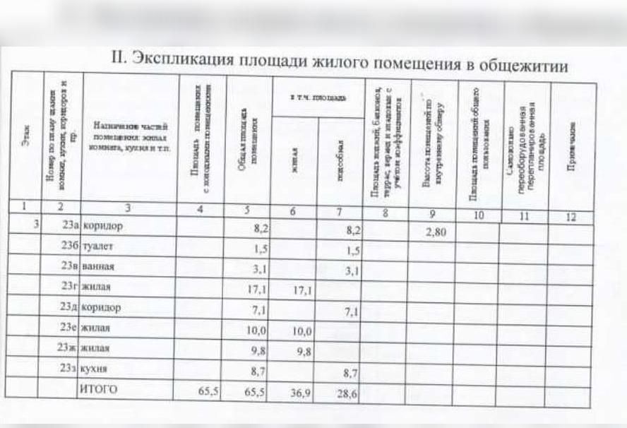 квартира г Калининград р-н Центральный пр-кт Мира 136 фото 3