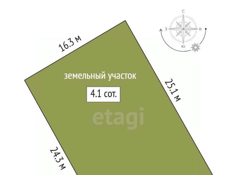 земля г Феодосия Очистные садовые участки, ул. Жасминовая фото 2