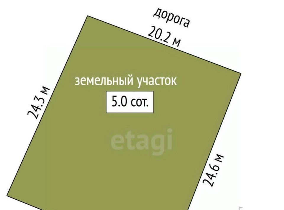 земля г Феодосия Очистные садовые участки, ул. Фруктовая фото 2