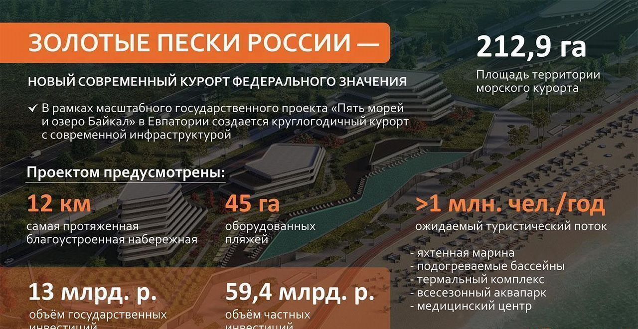 квартира г Евпатория ул Симферопольская 1 фото 16