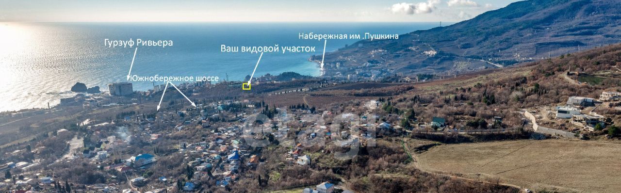земля г Ялта пгт Гурзуф ул Ялтинская 22д фото 1