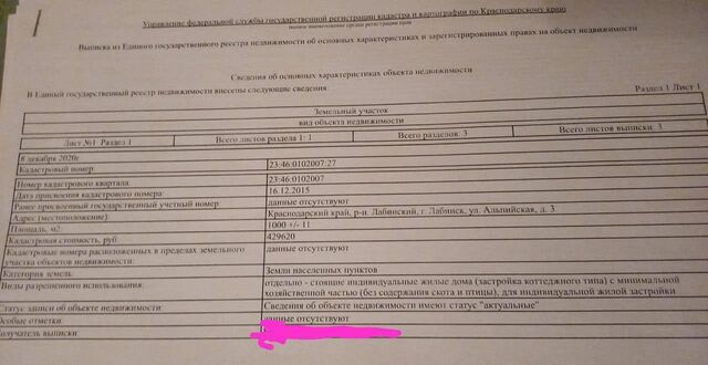 земля ул Альпийская 3 Лабинское городское поселение фото