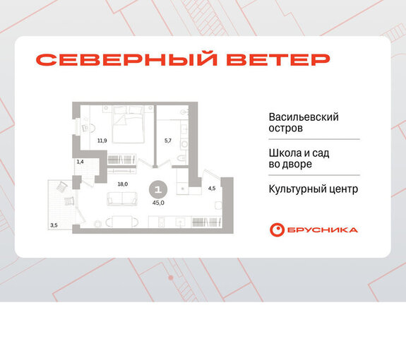 метро Приморская р-н Василеостровский ЖК Северный Ветер фото