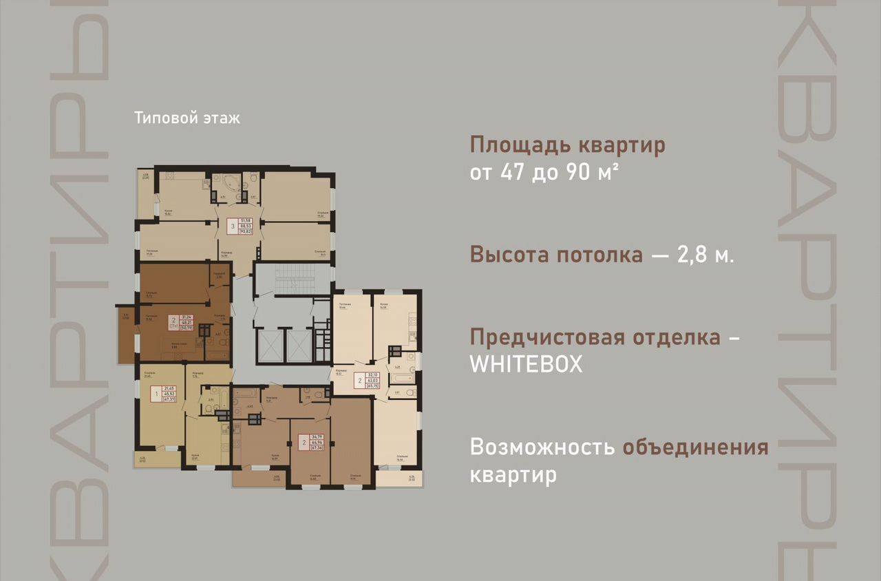 квартира г Челябинск р-н Ленинский ул Дзержинского 126 фото 9