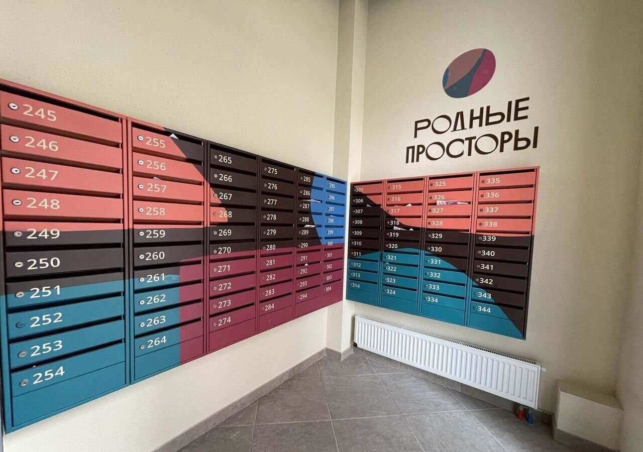 квартира г Краснодар п Знаменский ул Природная 10бк/24 микрорайон «Родные просторы» р-н Карасунский Карасунский район фото 27