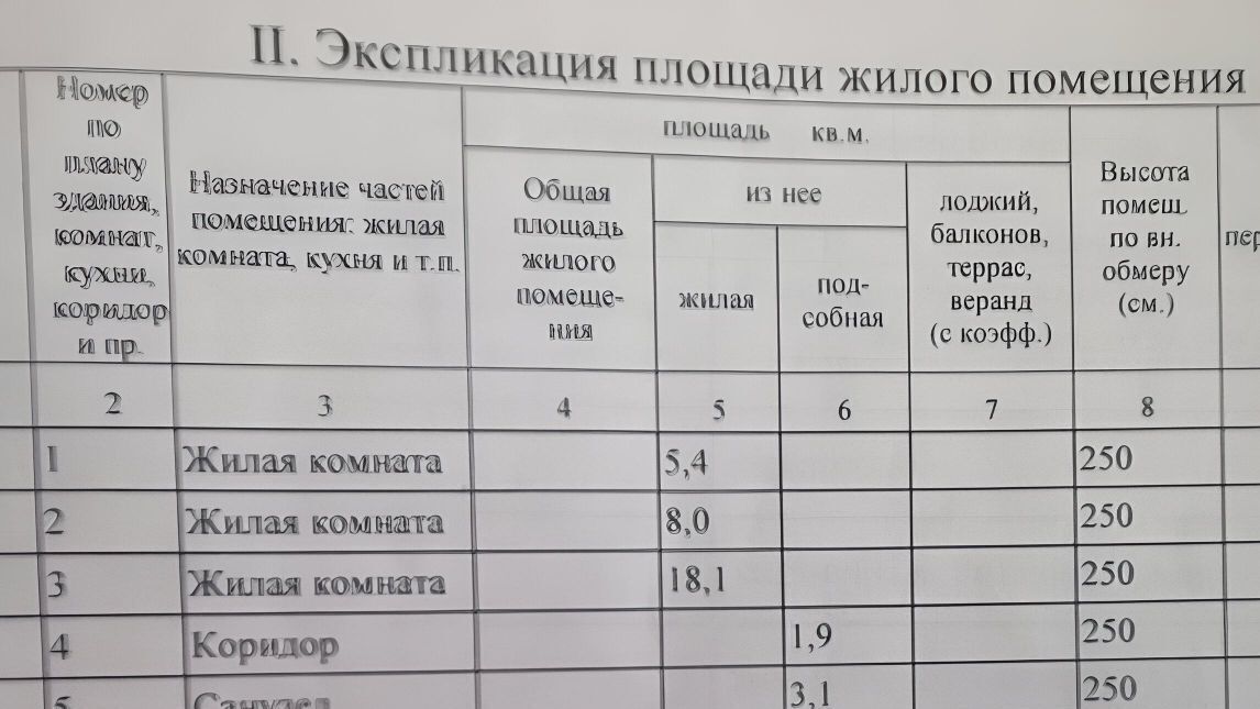 квартира г Волгоград р-н Красноармейский ул 50 лет Октября 7 фото 31