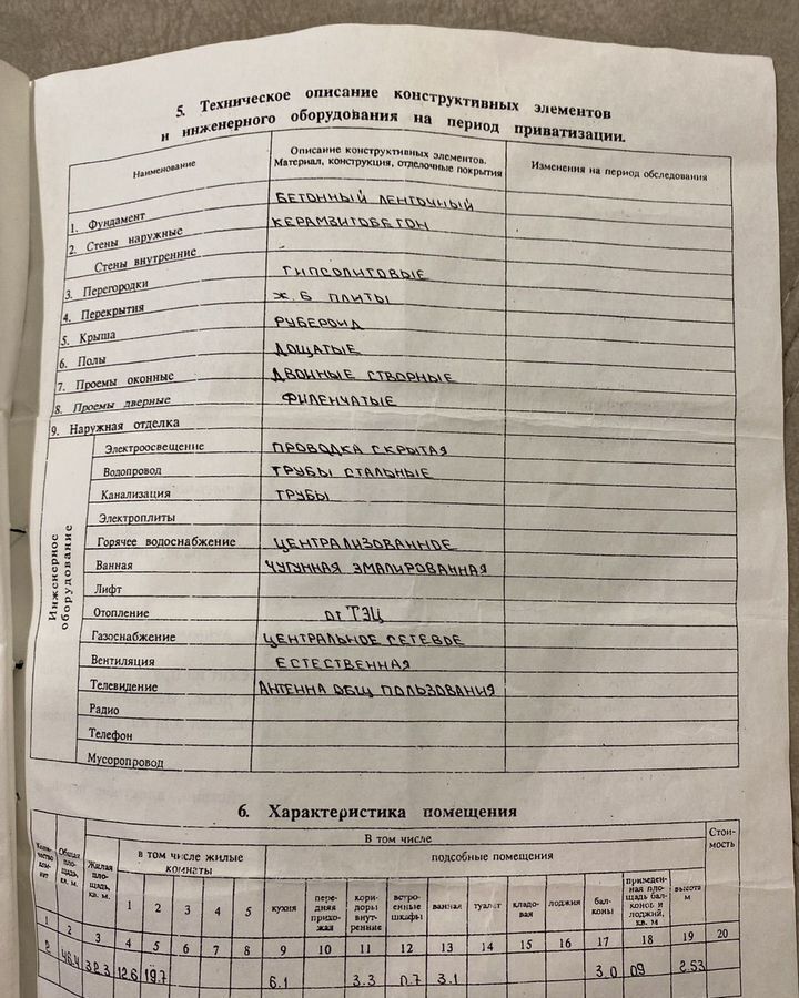 квартира г Волжский ул Заводская 9 фото 30