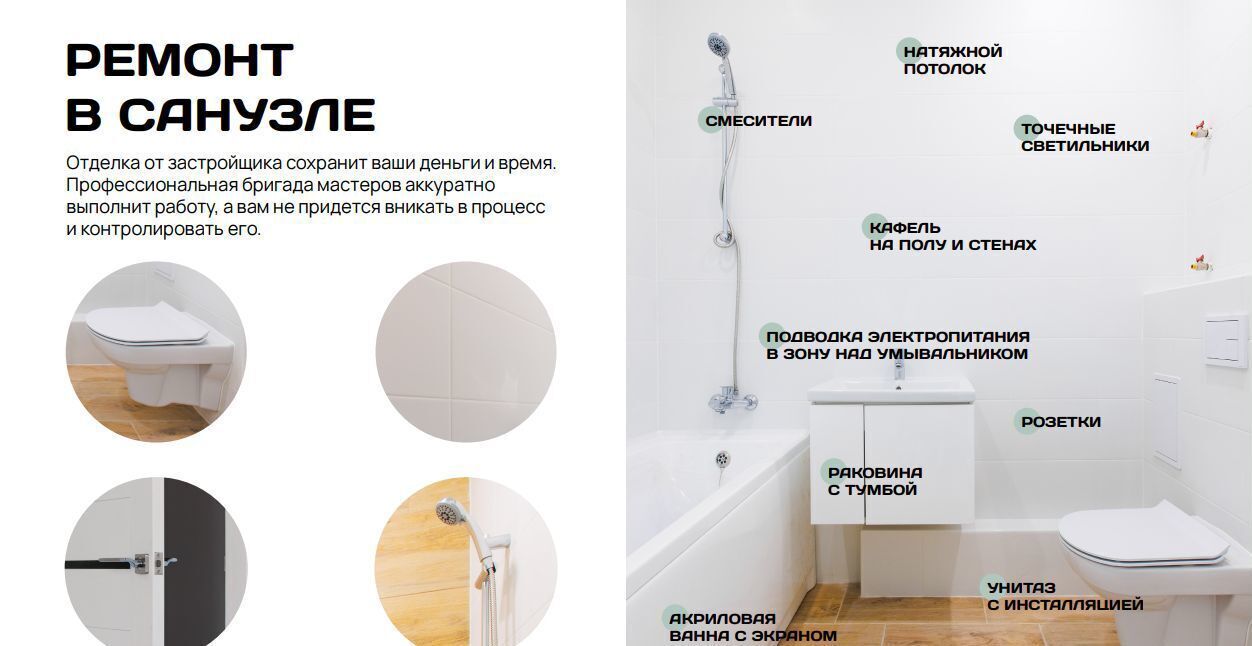 квартира г Тюмень р-н Центральный ул Голышева 8а ЖК «ГЕО» Центральный административный округ фото 11