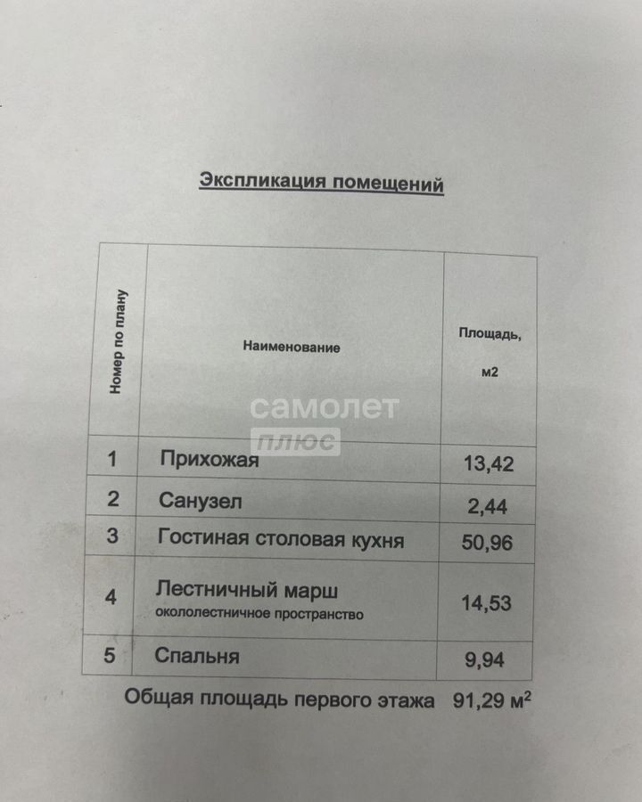 дом г Геленджик ул Евменьева фото 18